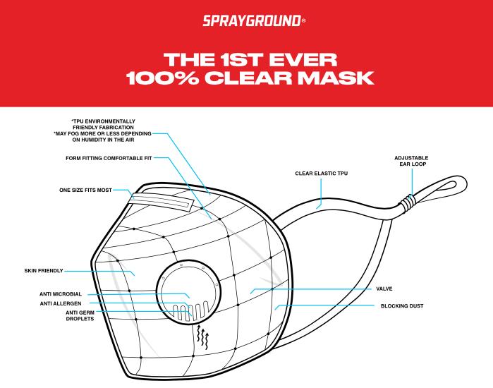 Sprayground Exclusive | SPRAYGROUND CLEAR MASK (ADULT)